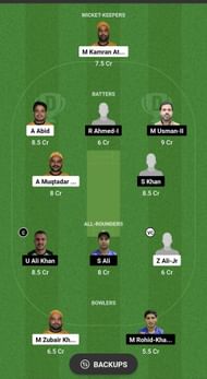 ABD v FUJ Dream11 Prediction Team, Match 38, Grand League
